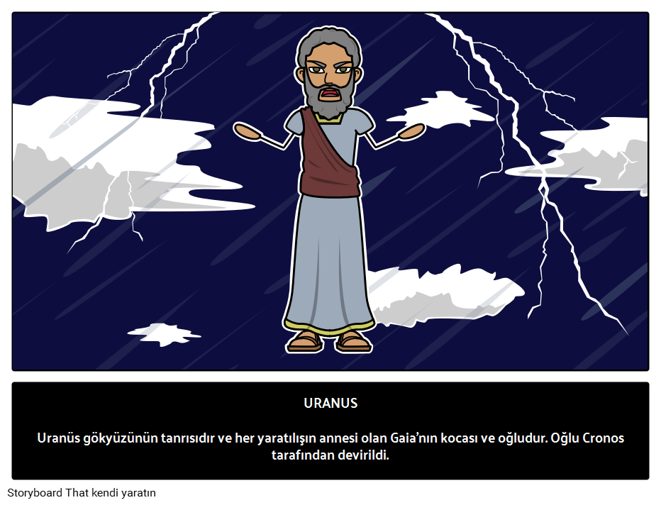 Uranüs: Yunan Gökyüzü Tanrısı 