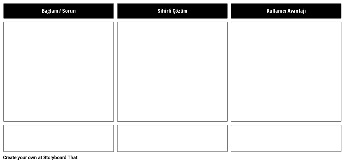 Ürün Çözümü Avantajı Hızlı Şablon