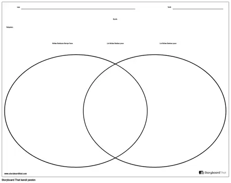 Venn Şeması Şablonu - Manzara