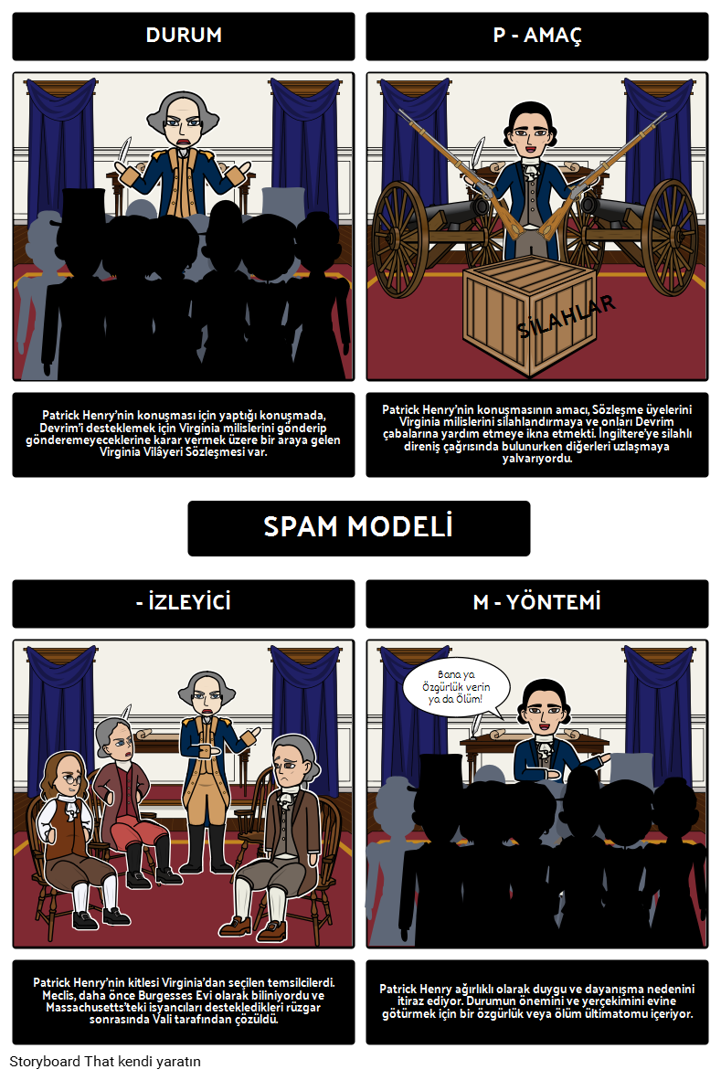 Virginia Sözleşmesinde Konuşma İçin SPAM Modeli