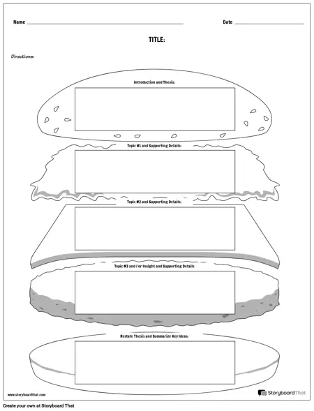 Hamburger 5 Paragraph Essay Graphic Organizer
