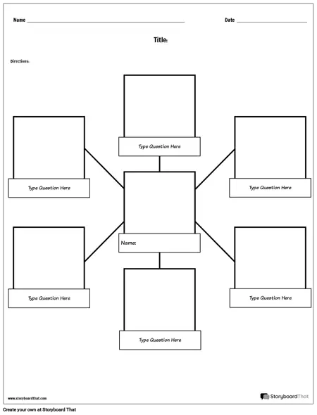 All About Me Spider Chart