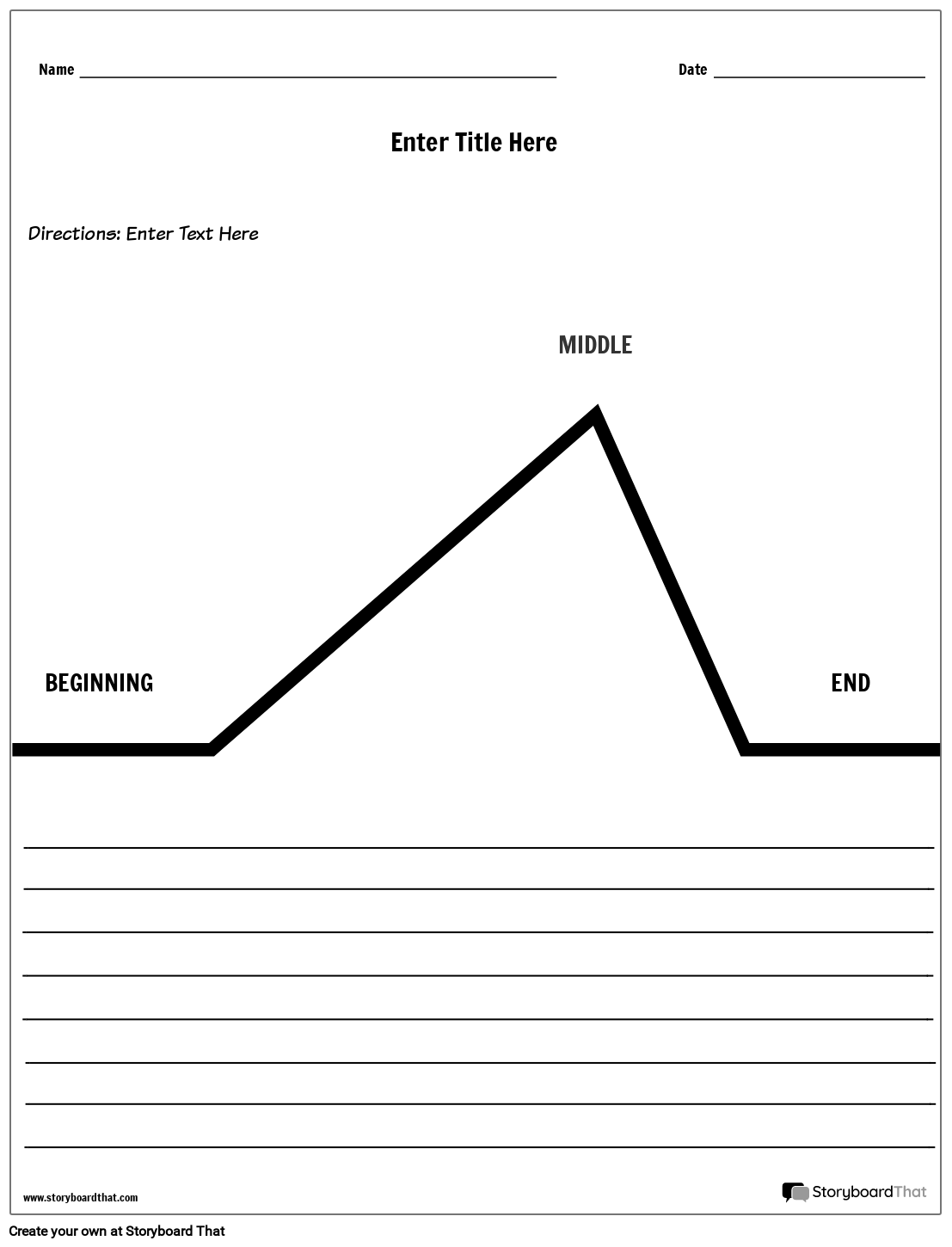 Plot Diagram Beginning, Middle, End