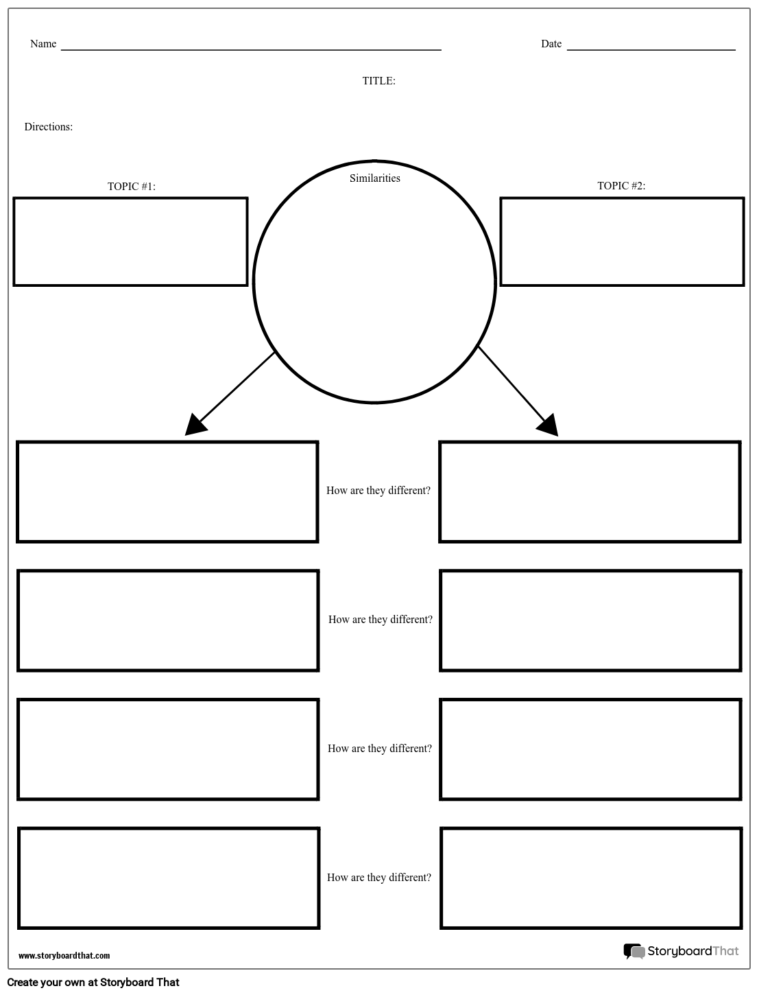 Compare Contrast Chart