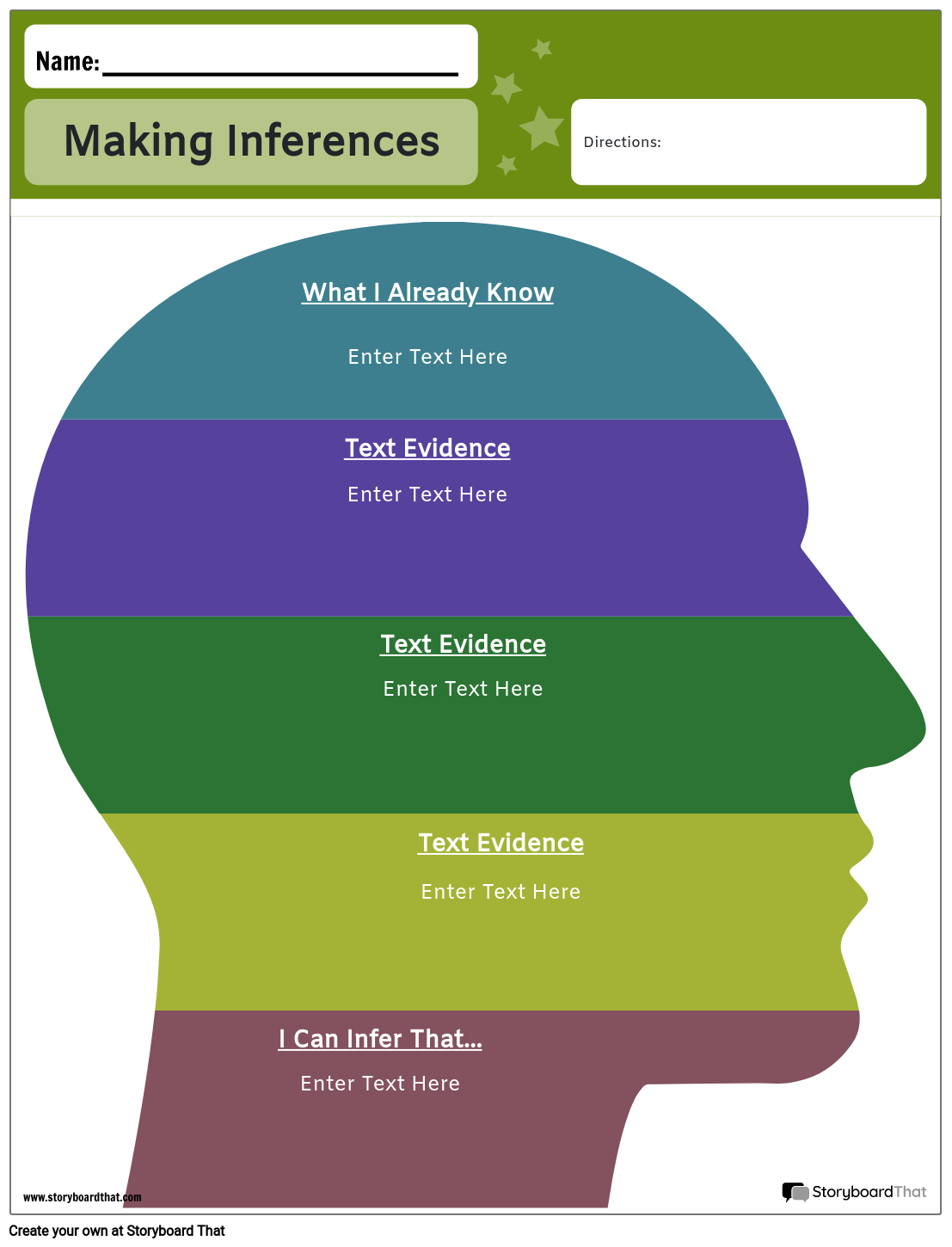 Human Mind Inference Making Template