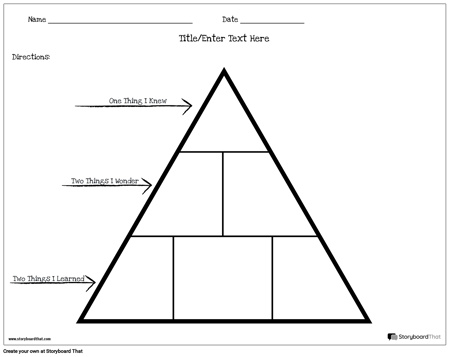 KWL - Triangle