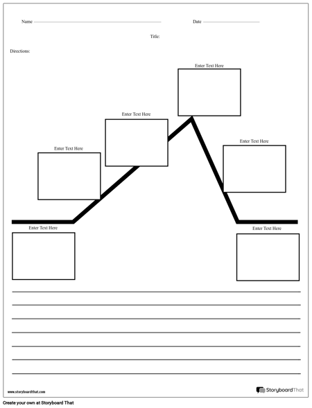 Plot Diagram with Paragraph